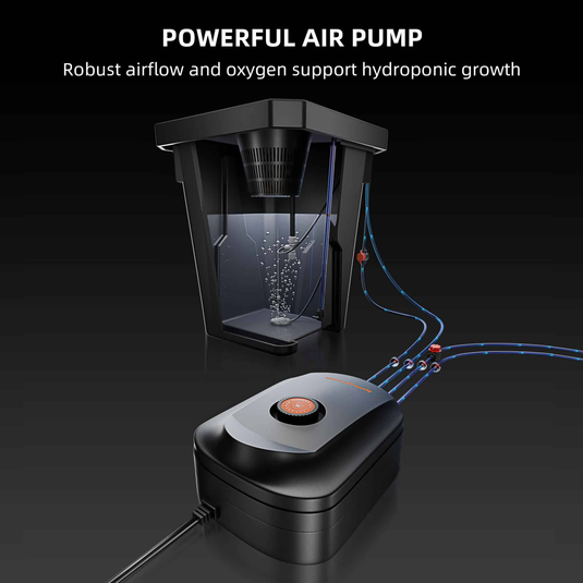 Spider Farmer - 7 Gallon DWC Hydroponic System with Top Drip Kit – 4 Buckets