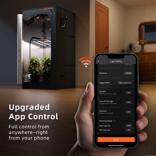 Spider Farmer - SE3000 300W LED Grow Light – App Controlled Full Spectrum 3x3