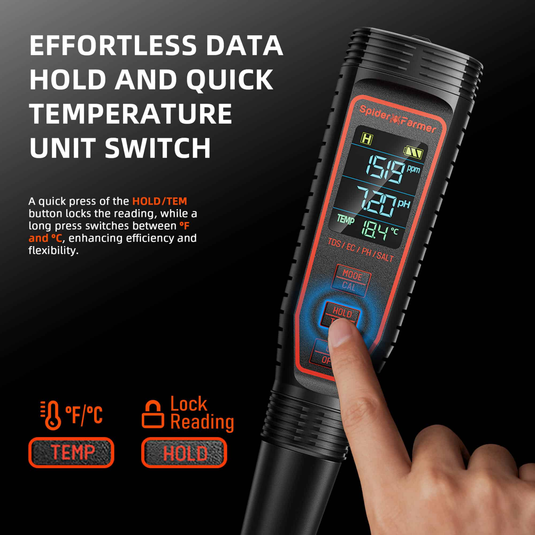 Spider Farmer - 5-in-1 pH Hydroponic Meter Kit – pH, EC, TDS, Temp & Salinity Tester
