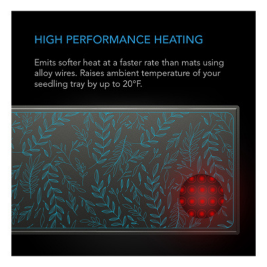 AC Infinity SUNCORE Seedling Heat Mat