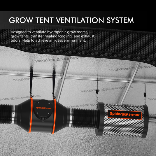spider farmer 2x4 grow tent Spider Farmer 2x4 Complete Grow Tent Kit SF2000 EVO – Plantwell