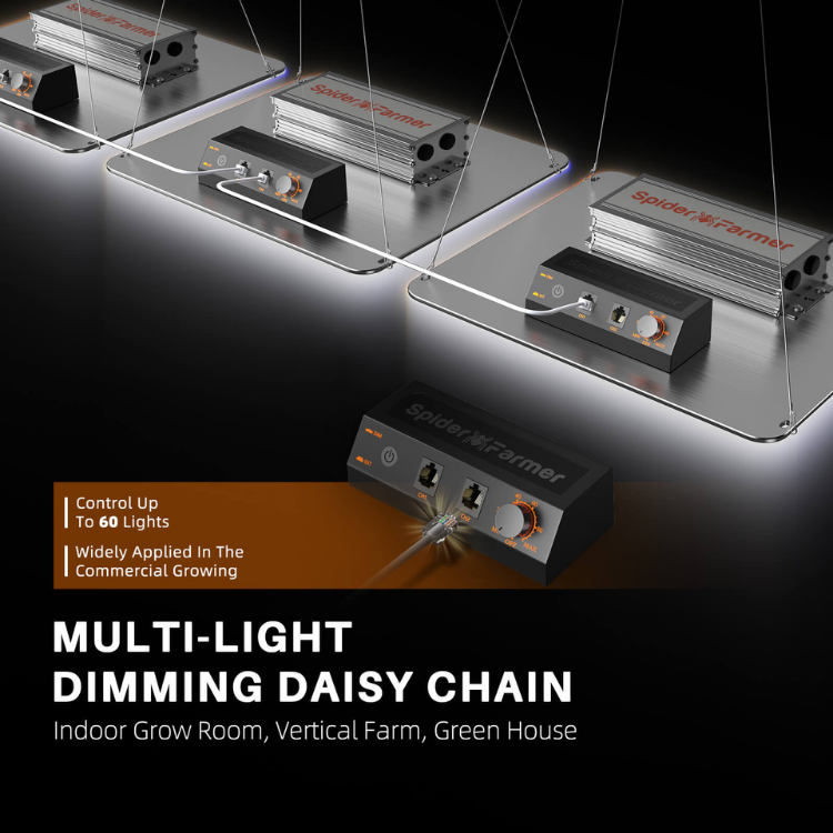 Mars Hydro - SP 150 LED Grow Light