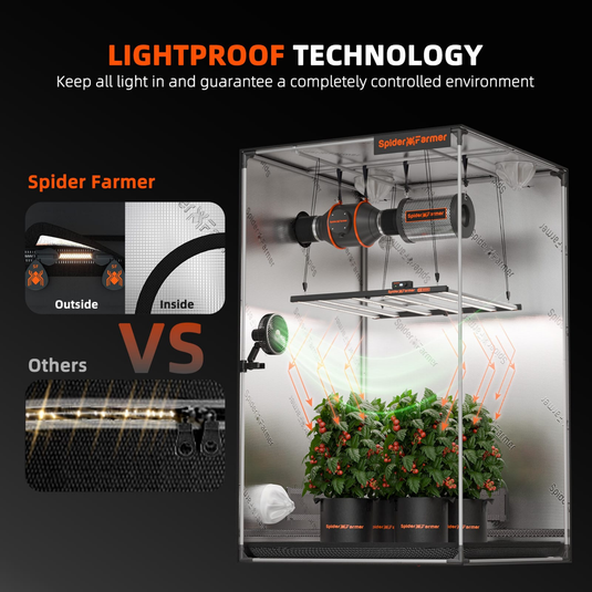 Spider Farmer - 4x4 Grow Tent – 1680D Indoor Grow Tent with Observation Window