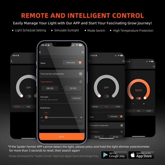 Spider Farmer - G3000 300W LED Grow Light – App Controlled Full Spectrum 3x3