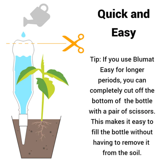 Blumat - EASY Universal Bottle Adapter – Automatic Watering for Indoor & Outdoor Plants