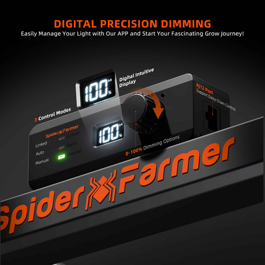 Spider Farmer - G3000 300W LED Grow Light – App Controlled Full Spectrum 3x3