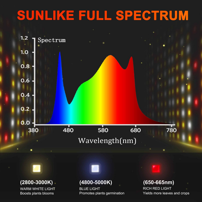 Load image into Gallery viewer, Spider Farmer - SF7000 650W LED Grow Light – Full Spectrum 5x5 Coverage
