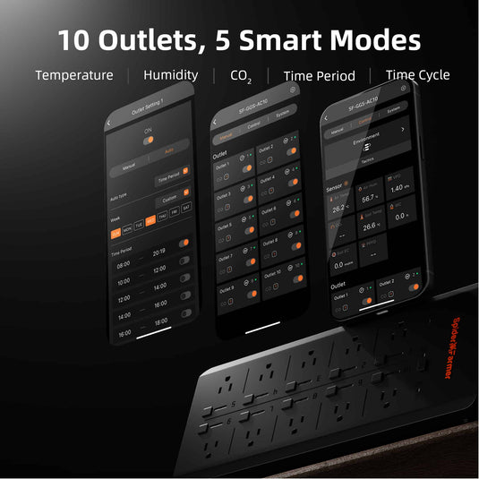 Spider Farmer - GGS AC10 Smart Power Strip – 10 Outlet Grow Tent Climate Controller