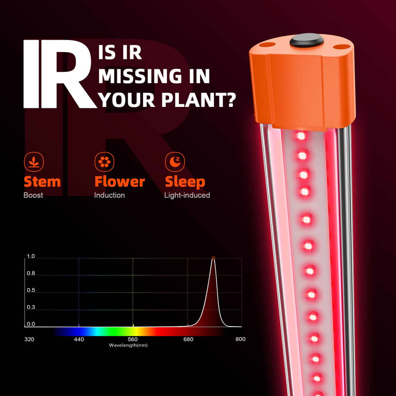 Load image into Gallery viewer, Spider Farmer - UV60 &amp; IR30 Supplemental LED Grow Light Bars – UV &amp; IR Boost
