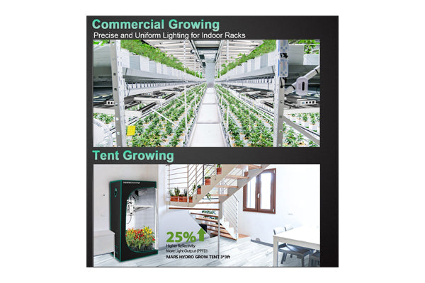 Mars Hydro - FC E3000 LED Grow Light
