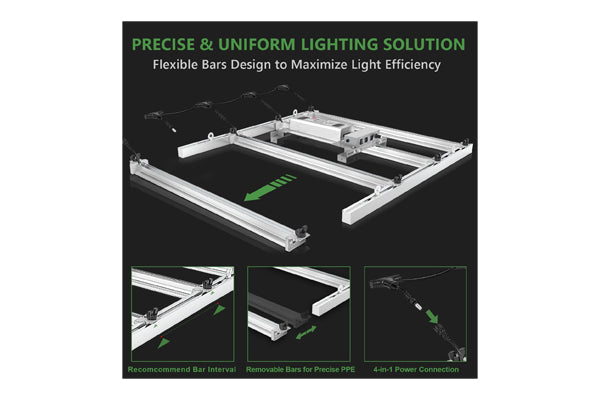 Mars Hydro - FC-E3000 Bridgelux 300W LED Grow Light - 4'x4' Coverage