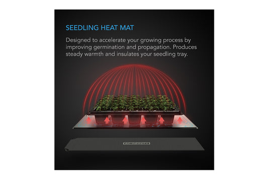 AC Infinity - SUNCORE Seedling Heat Mat – Optimal Germination – 20x20.75"