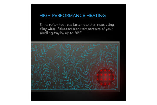 AC Infinity - SUNCORE Seedling Heat Mat – Optimal Germination – 20x20.75"