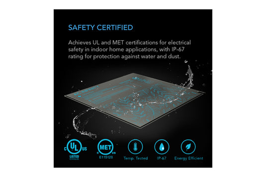 AC Infinity - SUNCORE - Seedling Heat Mat – Optimal Germination – 48x20.75"