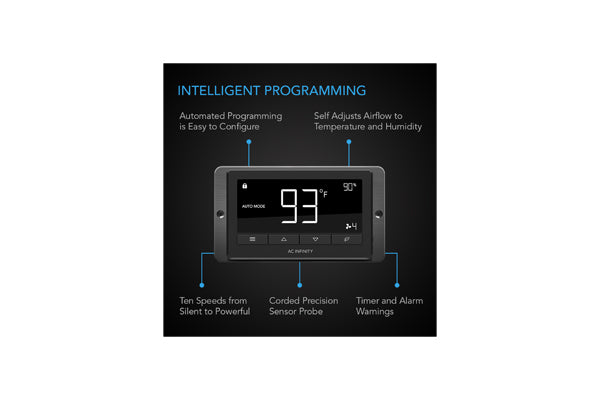 AC Infinity - Cloudline T4 Quiet Inline Duct Fan System With Temperature and Humidity Controller 4"