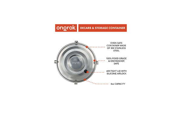 Ongrok - Decarboxylation Kit