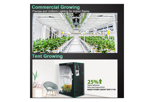 Mars Hydro - FC E6500 LED Grow Light