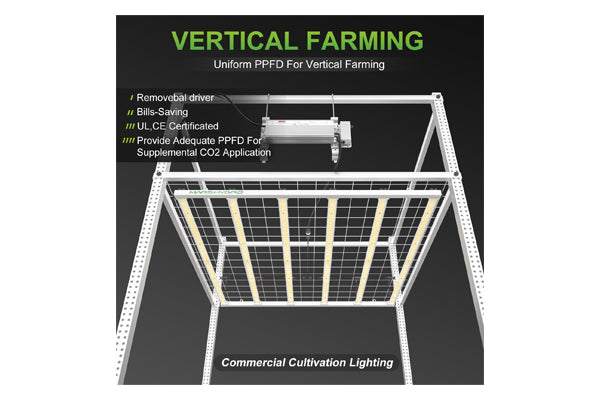 Mars Hydro - FC-E6500 Bridgelux 680W LED Grow Light - 5'x5' Coverage