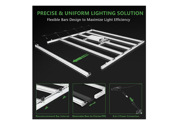 Mars Hydro - FC-E6500 Bridgelux 680W LED Grow Light - 5'x5' Coverage